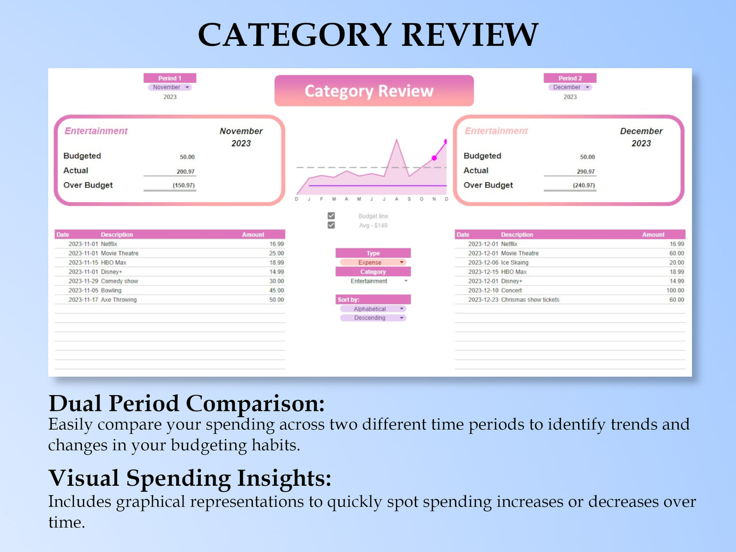 FREE Budget Tracker