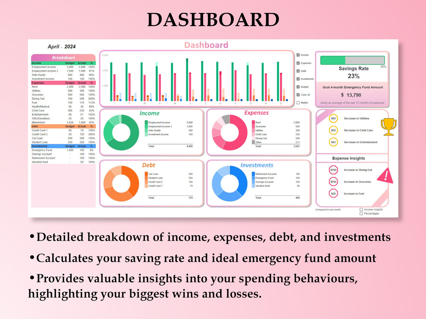 PREMIUM Budget Tracker