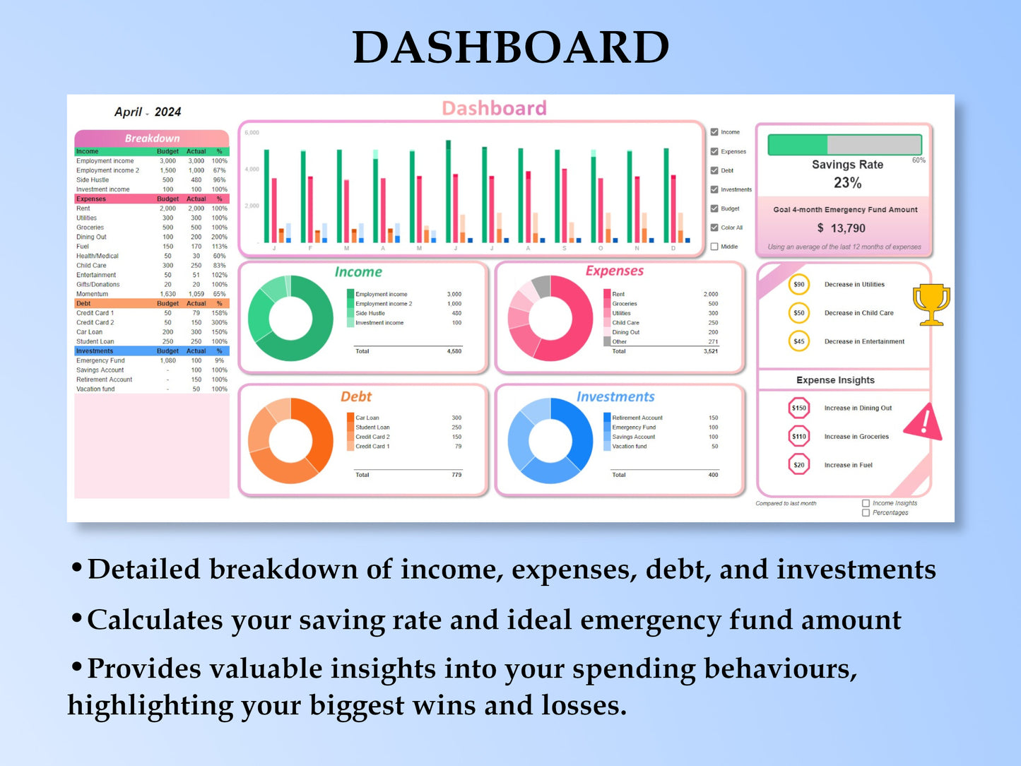 FREE Budget Tracker