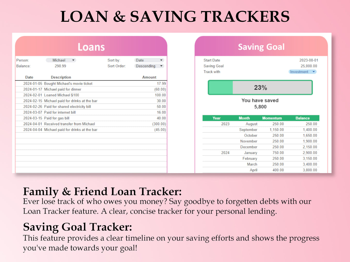 PREMIUM Budget Tracker